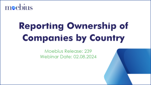 Learn how to generate a report of all managed companies with ownership of a specified percentage in a selected country.