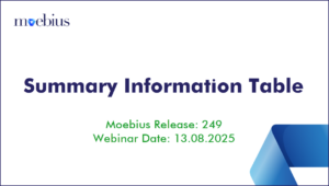 Learn how to use  fields in the Audit Status page for recording Summary Information Table submissions and Tax Assessment details.