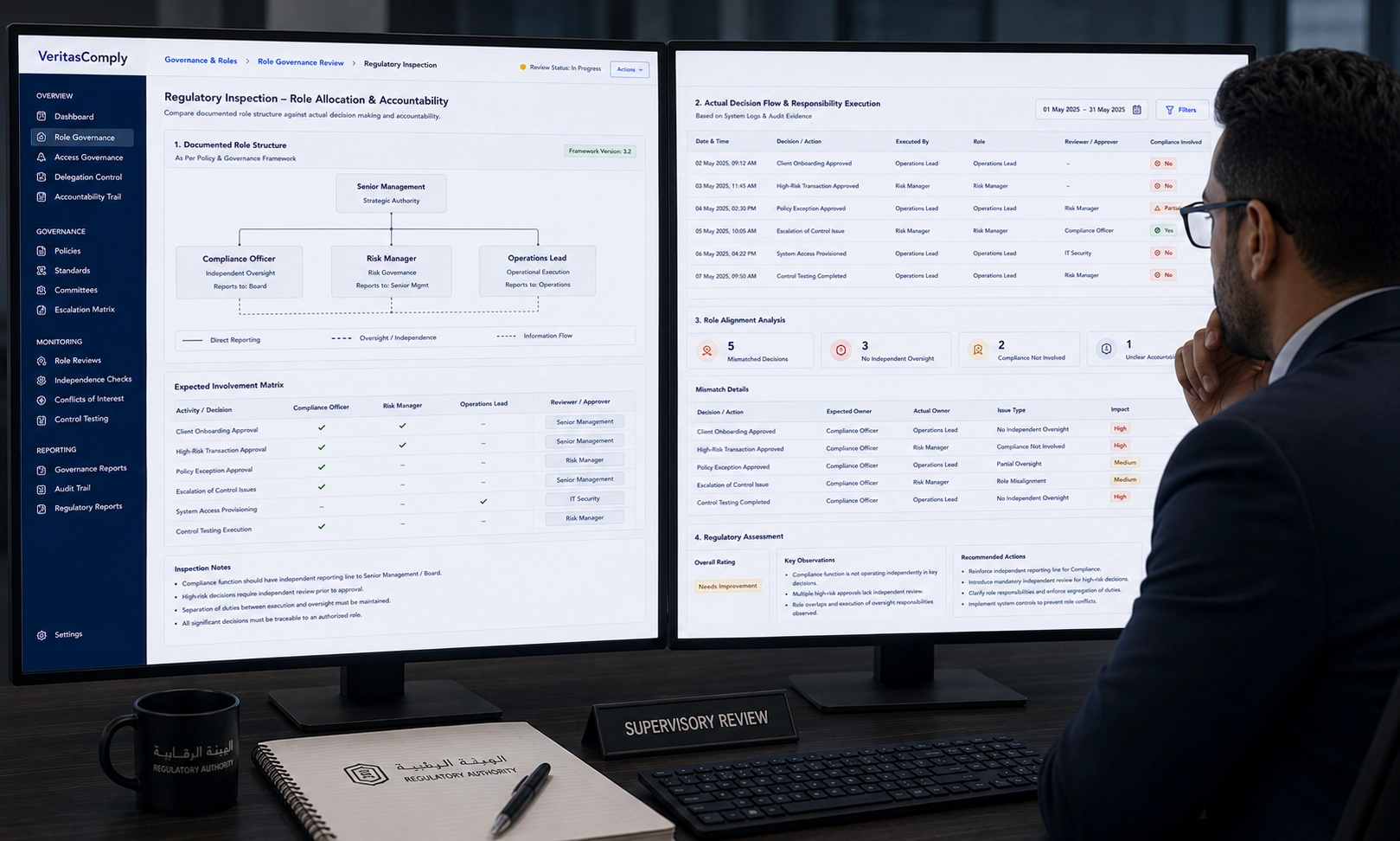 Regulatory Inspection