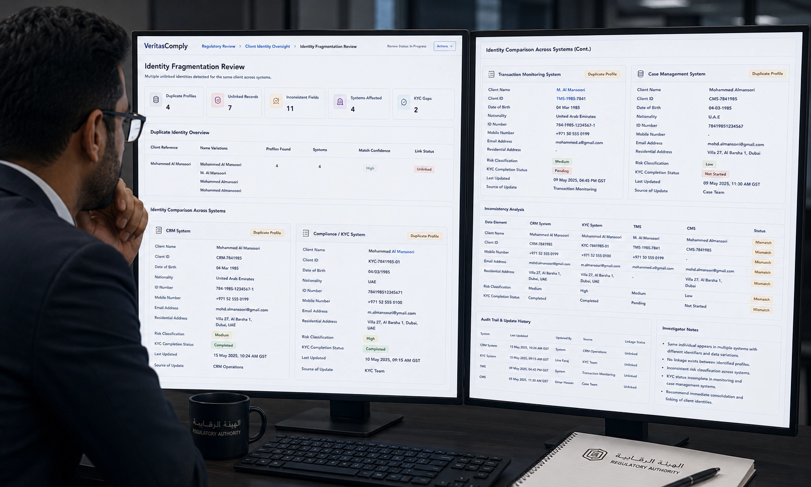 Identity Fragmentation Review